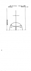 Wasserzeichen IT5235-PO-125376