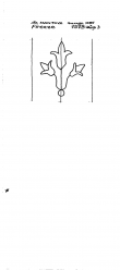 Wasserzeichen IT5235-PO-127186