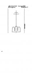 Wasserzeichen IT5235-PO-151125