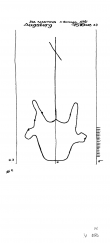 Wasserzeichen IT5235-PO-60931