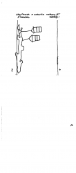 Wasserzeichen IT6810-PO-127306