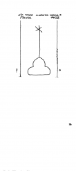 Wasserzeichen IT6810-PO-151183