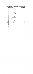 Wasserzeichen IT6810-PO-160345