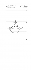 Wasserzeichen IT6840-PO-51273