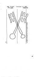 Wasserzeichen IT6870-PO-121019