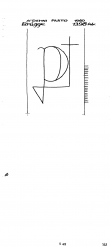 Wasserzeichen IT6900-PO-106427