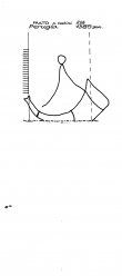 Wasserzeichen IT6900-PO-119362