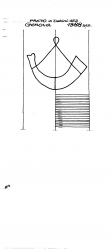 Wasserzeichen IT6900-PO-119387