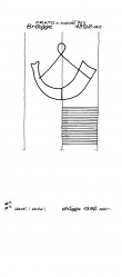 Wasserzeichen IT6900-PO-119401