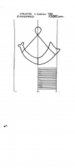 Wasserzeichen IT6900-PO-119406