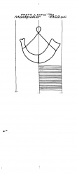 Wasserzeichen IT6900-PO-119408