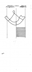 Wasserzeichen IT6900-PO-119426