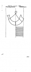 Wasserzeichen IT6900-PO-119437