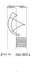 Wasserzeichen IT6900-PO-119915