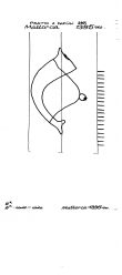 Wasserzeichen IT6900-PO-119931