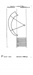 Wasserzeichen IT6900-PO-119932