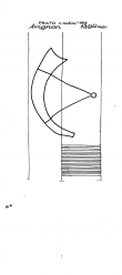 Wasserzeichen IT6900-PO-119944