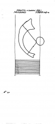 Wasserzeichen IT6900-PO-119954