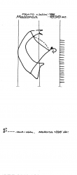 Wasserzeichen IT6900-PO-119993