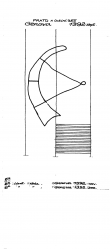 Wasserzeichen IT6900-PO-120471