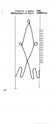 Wasserzeichen IT6900-PO-120775