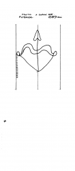 Wasserzeichen IT6900-PO-123494