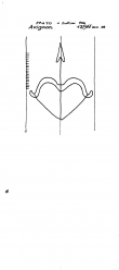 Wasserzeichen IT6900-PO-123506