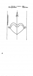 Wasserzeichen IT6900-PO-123510