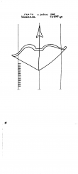 Wasserzeichen IT6900-PO-123524