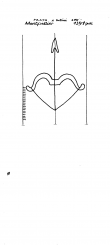 Wasserzeichen IT6900-PO-123525