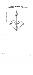 Wasserzeichen IT6900-PO-123528