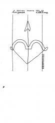 Wasserzeichen IT6900-PO-123535