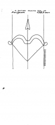 Wasserzeichen IT6900-PO-123536