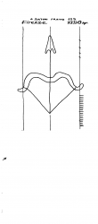 Wasserzeichen IT6900-PO-123554