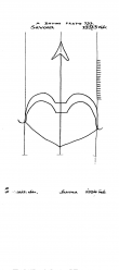 Wasserzeichen IT6900-PO-123561