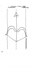 Wasserzeichen IT6900-PO-123564