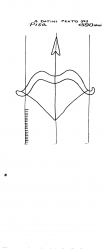 Wasserzeichen IT6900-PO-123574