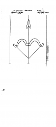 Wasserzeichen IT6900-PO-123633