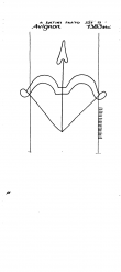 Wasserzeichen IT6900-PO-123635