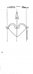 Wasserzeichen IT6900-PO-123641