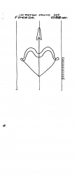 Wasserzeichen IT6900-PO-123651