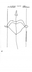 Wasserzeichen IT6900-PO-123654