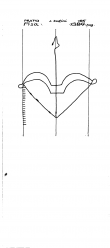 Wasserzeichen IT6900-PO-123663