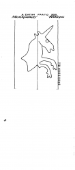 Wasserzeichen IT6900-PO-124818