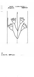 Wasserzeichen IT6900-PO-127244