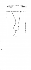 Wasserzeichen IT6900-PO-129861