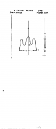 Wasserzeichen IT6900-PO-150205