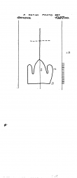 Wasserzeichen IT6900-PO-150533