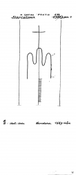 Wasserzeichen IT6900-PO-150644