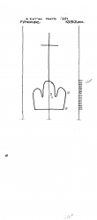 Wasserzeichen IT6900-PO-150681